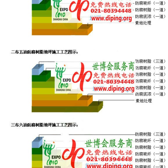 商洛FRP玻璃钢防腐地坪产品图3